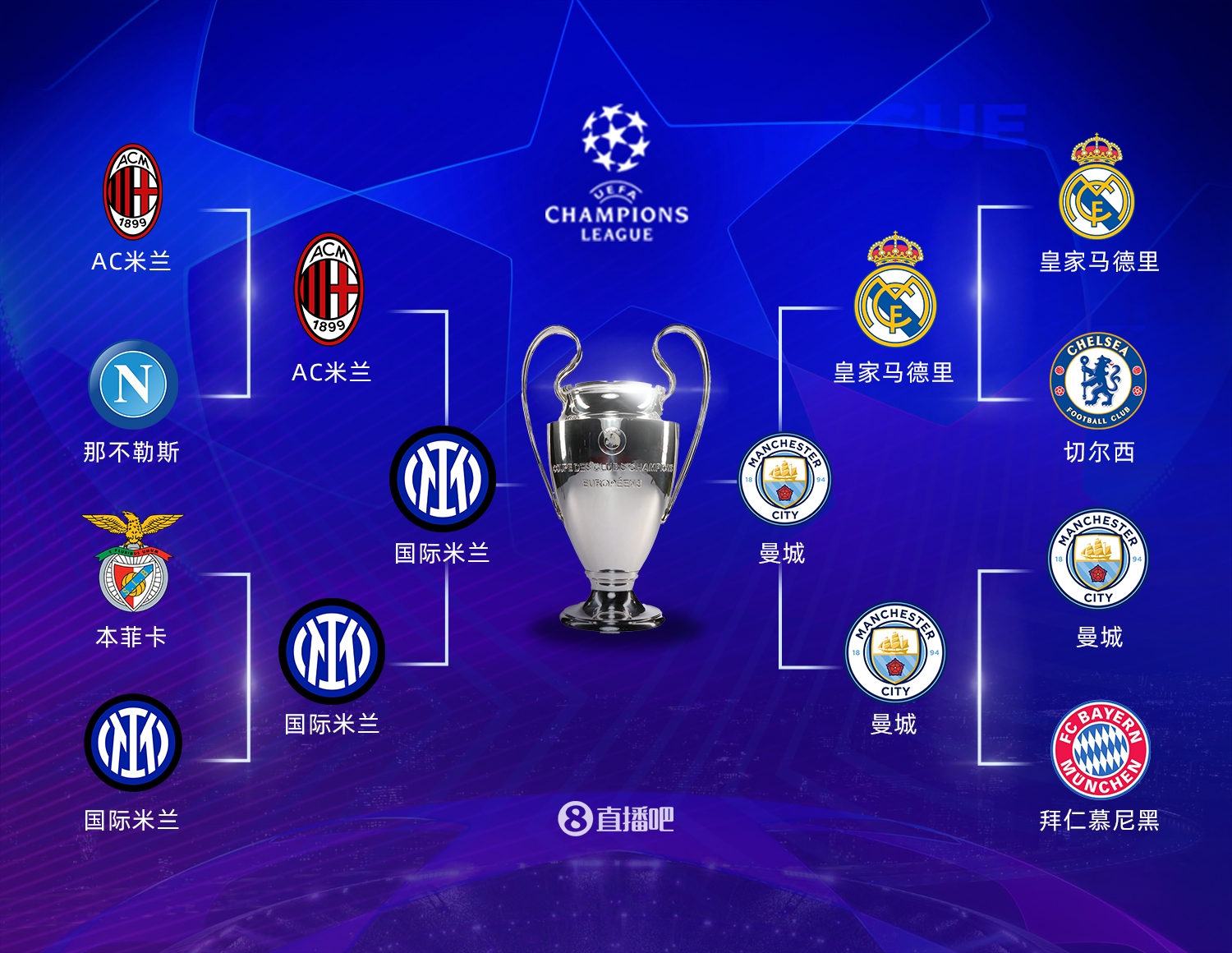 的赛季序幕 的赛季序幕